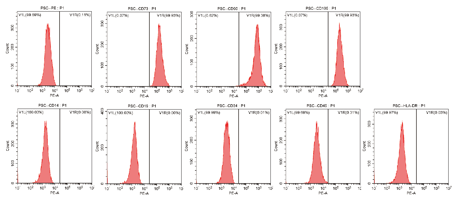 1732174822781108.jpg PSC流式检测结果--20241121_画板 1 副本 4.jpg